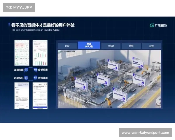 AI赋能电竞训练:Team Liquid利用SAP AI Core优化BP决策流程 AI赋能电竞训练:Team Liquid利用SAP AI Core优化BP决策流程